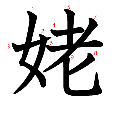 姥の教科書体(筆順付き)