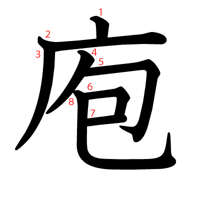 庖の教科書体(筆順付き)