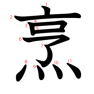 烹の教科書体(筆順付き)