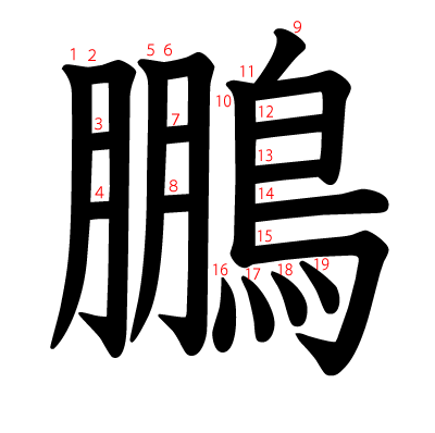 鵬の教科書体(筆順付き)