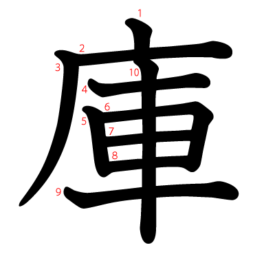 庫の教科書体(筆順付き)