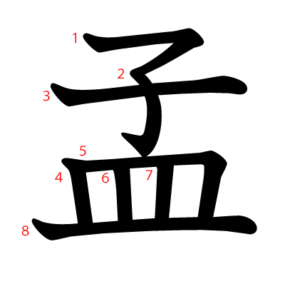 孟の教科書体(筆順付き)