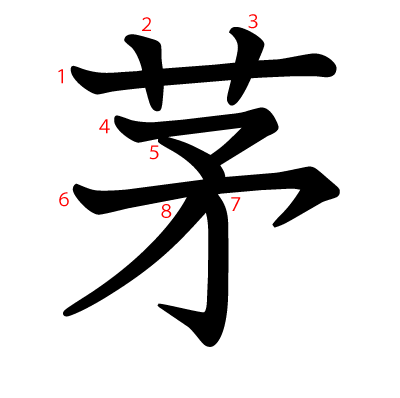 茅の教科書体(筆順付き)