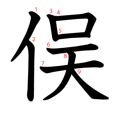 俣の教科書体(筆順付き)