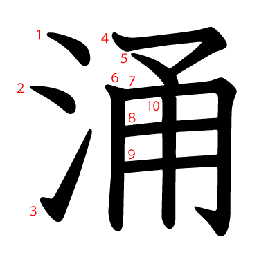 涌の教科書体(筆順付き)