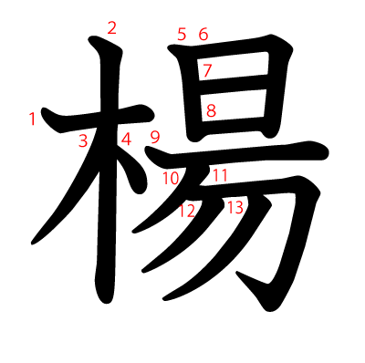 楊の教科書体(筆順付き)