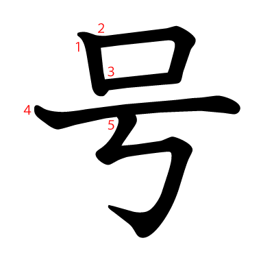 号の教科書体(筆順付き)