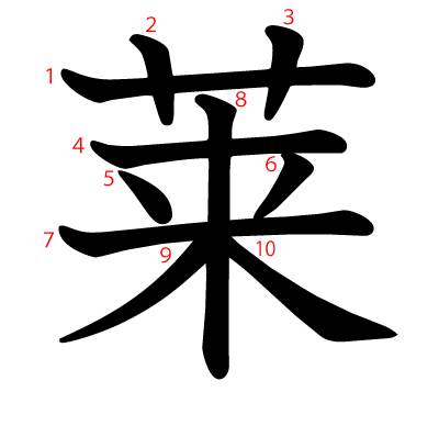 莱の教科書体(筆順付き)