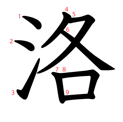 洛の教科書体(筆順付き)