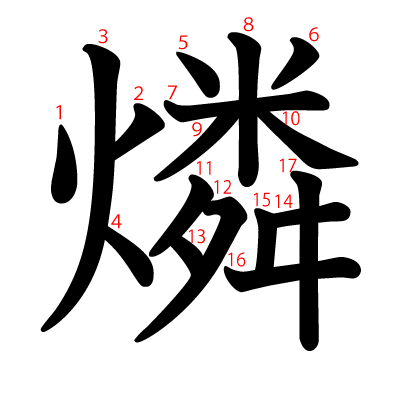 燐の教科書体(筆順付き)