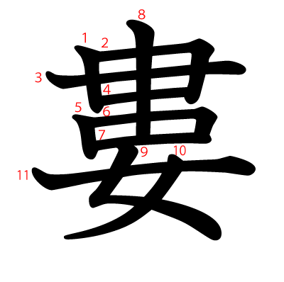 婁の教科書体(筆順付き)