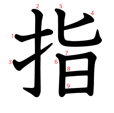 指の教科書体(筆順付き)
