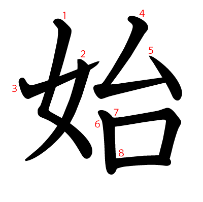 始の教科書体(筆順付き)