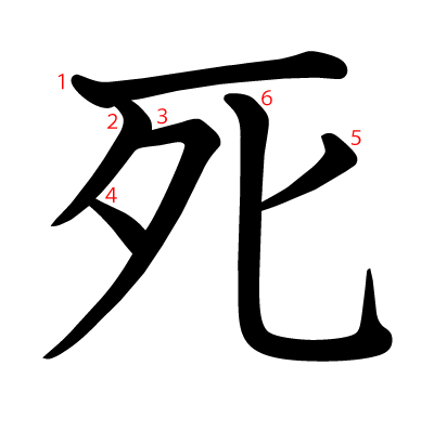 死の教科書体(筆順付き)