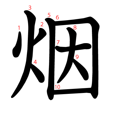 烟の教科書体(筆順付き)