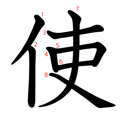 使の教科書体(筆順付き)