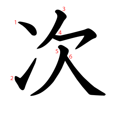 次の教科書体(筆順付き)