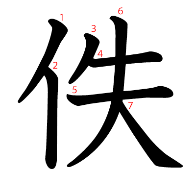 佚の教科書体(筆順付き)