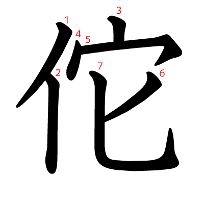 佗の教科書体(筆順付き)