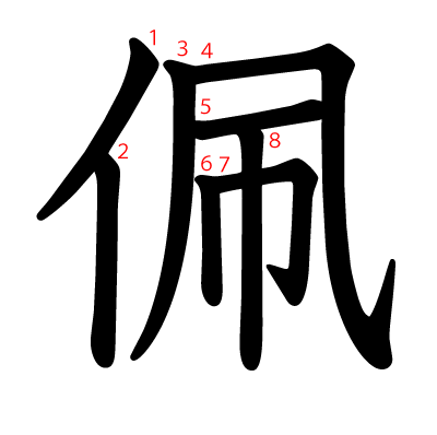 佩の教科書体(筆順付き)