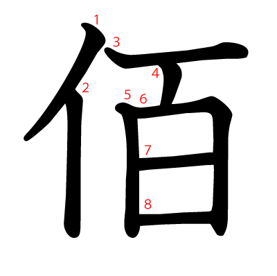 佰の教科書体(筆順付き)