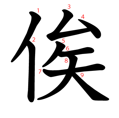 俟の教科書体(筆順付き)