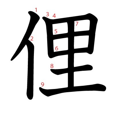 俚の教科書体(筆順付き)