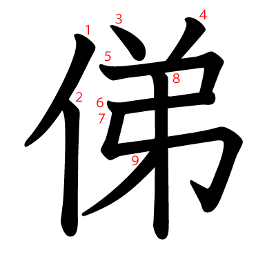 俤の教科書体(筆順付き)