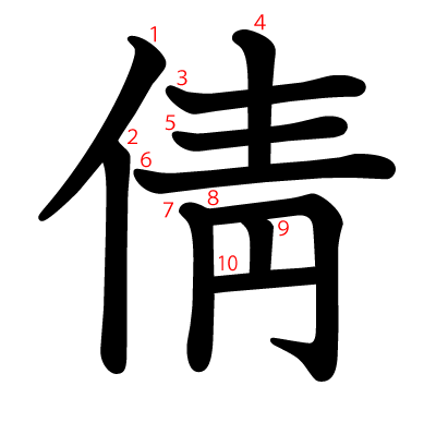 倩の教科書体(筆順付き)