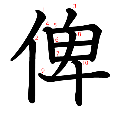 俾の教科書体(筆順付き)