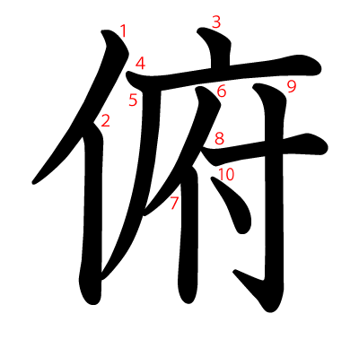 俯の教科書体(筆順付き)