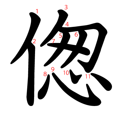 偬の教科書体(筆順付き)