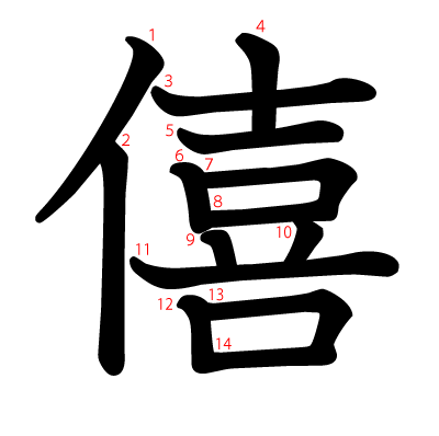 僖の教科書体(筆順付き)
