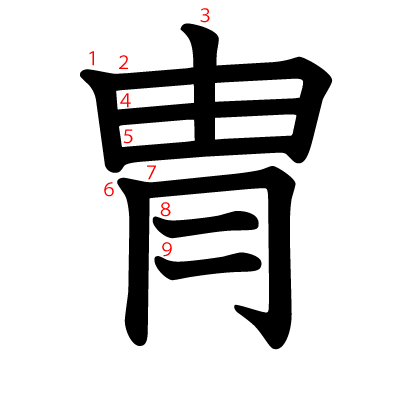 冑の教科書体(筆順付き)