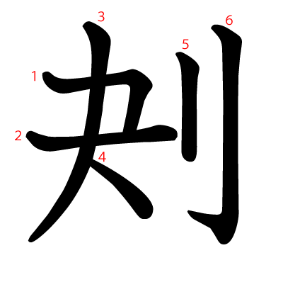 刔の教科書体(筆順付き)
