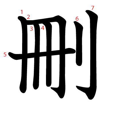 刪の教科書体(筆順付き)