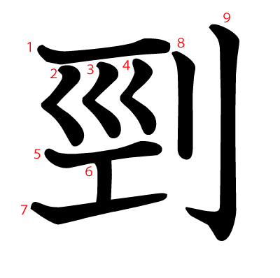 剄の教科書体(筆順付き)