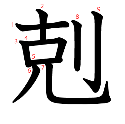 剋の教科書体(筆順付き)