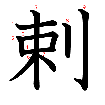 剌の教科書体(筆順付き)