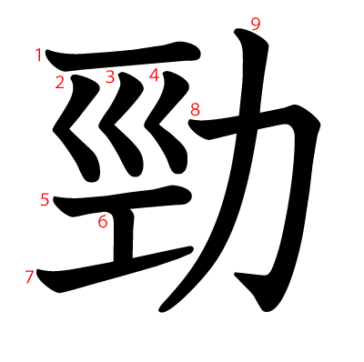 勁の教科書体(筆順付き)