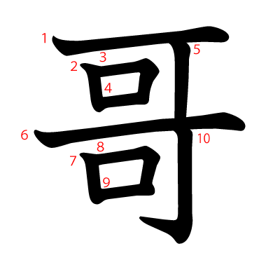 哥の教科書体(筆順付き)