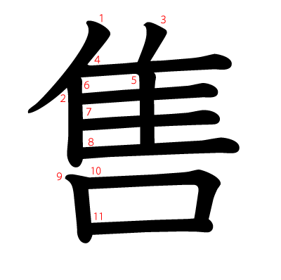 售の教科書体(筆順付き)