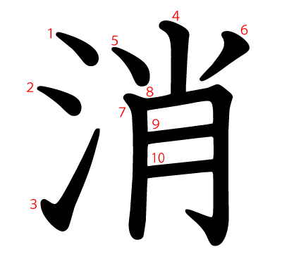 消の教科書体(筆順付き)
