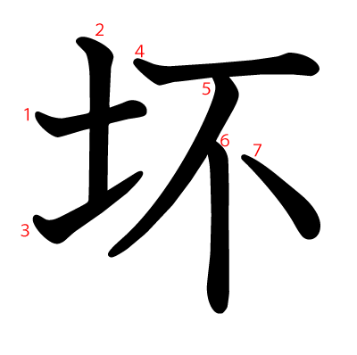 坏の教科書体(筆順付き)