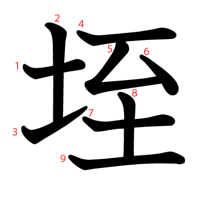 垤の教科書体(筆順付き)