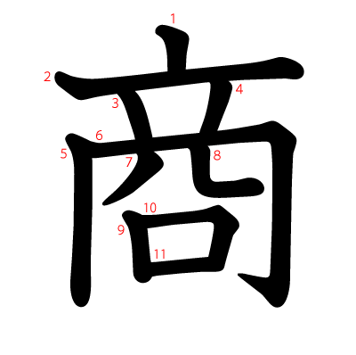 商の教科書体(筆順付き)