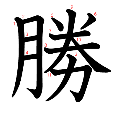 勝の教科書体(筆順付き)