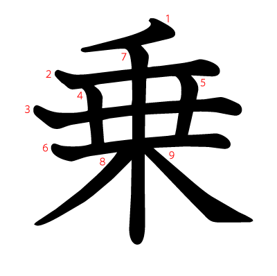 乗の教科書体(筆順付き)