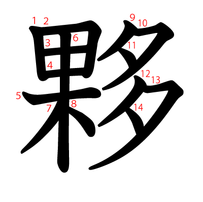 夥の教科書体(筆順付き)