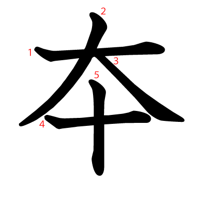 夲の教科書体(筆順付き)